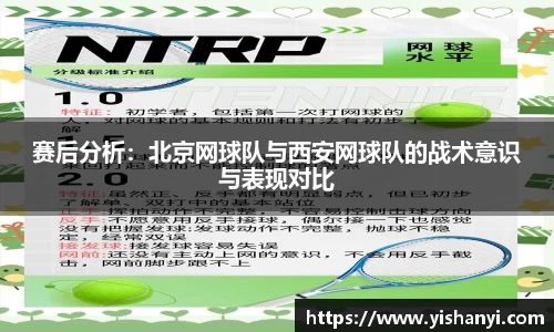 赛后分析：北京网球队与西安网球队的战术意识与表现对比