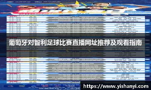 葡萄牙对智利足球比赛直播网址推荐及观看指南